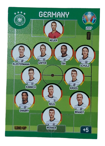 Carta Plantel De Alemania Line Up Euro 2020