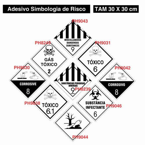 Adesivo Vinil Simbologia De Risco  Kit 300 Unidades