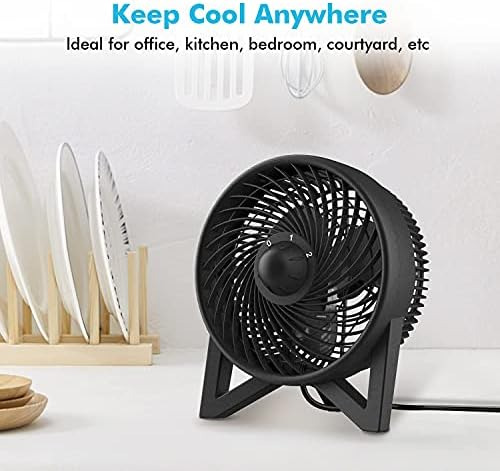 Dra. Ventilador De Escritorio Silencioso Prepare, Ventilador