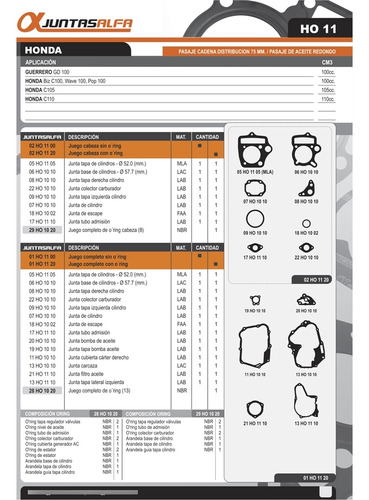 Junta Juego Completo Honda C 100 Biz / Wave / Pop C/oring