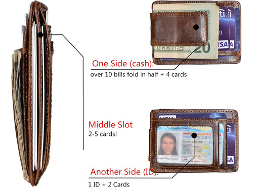 Clip De Dinero Rfid Bolsillo Delantero Billetera Hombres...