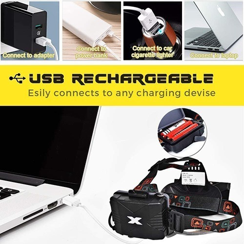 Imagen 6 de 7 de Lámpara Frontal De Cabeza Usb Cob Angular Impermeable 2000lm