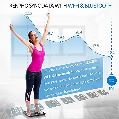 Imagen 2 de 9 de Báscula Corporal Renpho Premium Wi-fi Bluetooth Scale Smart
