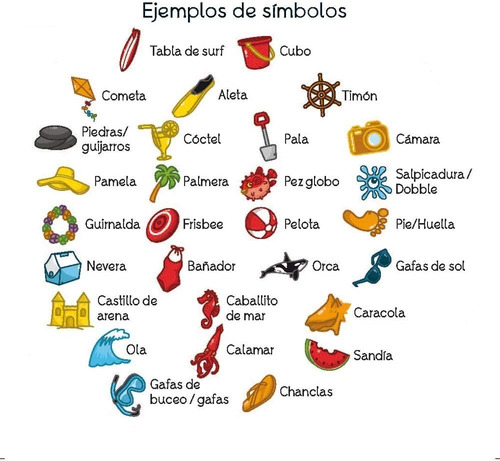 Imagen 5 de 5 de Juego De Mesa Dobble Waterproof 5 En 1 Spot It Agilidad H2o