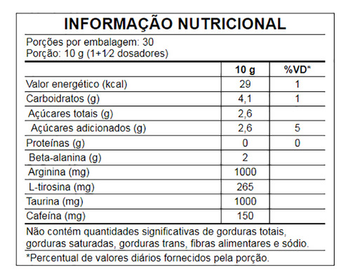 Haze Hardcore - Pré-treino 300g - Growth Supplements Sabor Uva