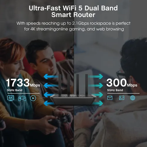 Router Wifi Ac2100: Conexion Inalambrica Potente Y Estable
