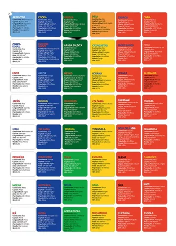 Jogo Educativo Países e suas Bandeiras - Toyster - Jogos