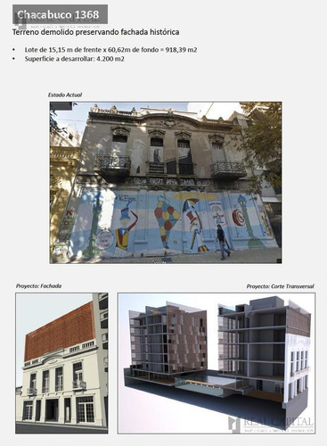 Imagen 3 de 7 de Terreno Planos Aprobados Y Derechos Pagos - Vendibles 4.200 Cocheras - San Telmo