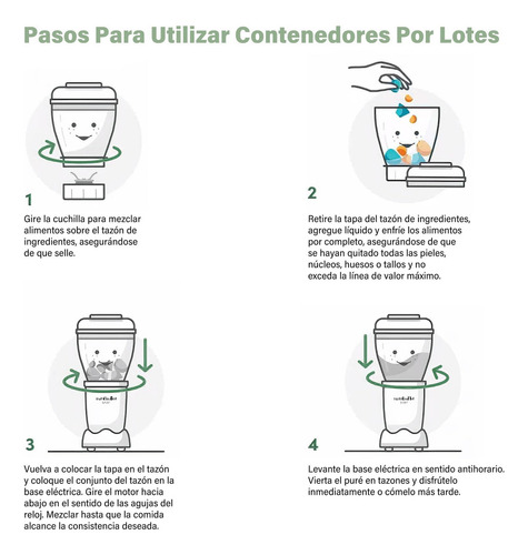 Beboki licuadora para papillas bebe 900ml Procesador De Alimentos Bebe Licuadora Papilla 11 En 1,sistema Completo Para Hacer Alimentos Baby Complete Food-making System,licuadora Papilla