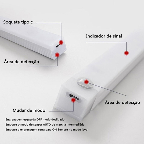 -luz Nocturna Blanca Recargable Con Sensor E Imán De 30 Cm