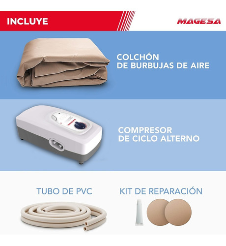 Imagen 4 de 8 de Colchón Antiescaras Con Motor Compresor Secuencial 130 Kg