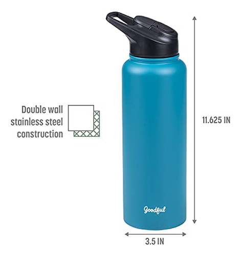Botella De Agua Goodful De Doble Pared, Aislada Al VacĂo,