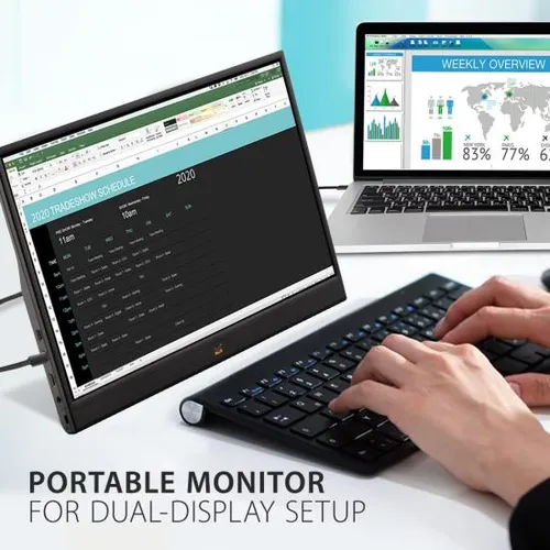 Viewsonic Vainch 1080p Monitor Ips Portátil Con Soporte Inco