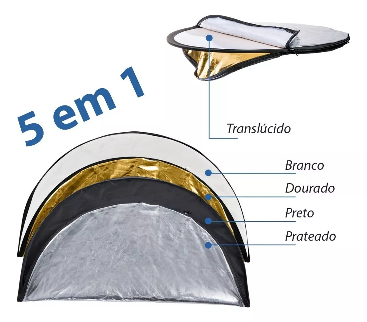 Terceira imagem para pesquisa de rebatedor 5x1