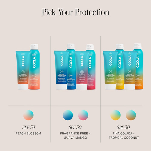 Coola Loción Corporal Orgánica Con Protector Solar Spf 50