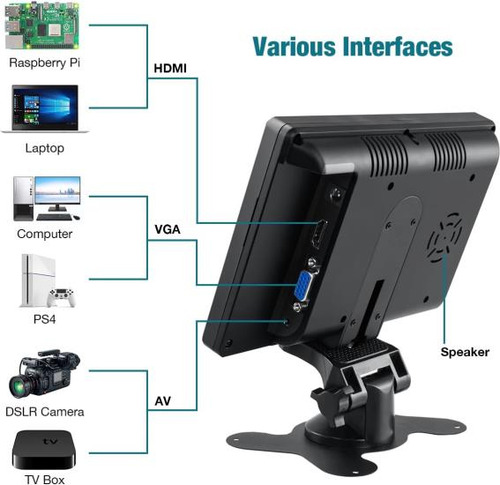 Hosyond Monitor Pequeño De 7 Pulgadas Pantalla Tft Lcd 1024x
