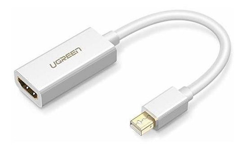 rocketfish thunderbolt to hdmi adapter