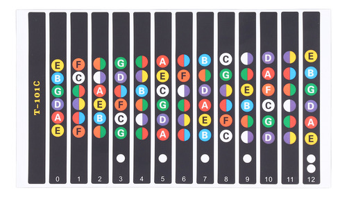 Pegatizas De Diapasón De 10 Hojas De Guitarra Trastes De