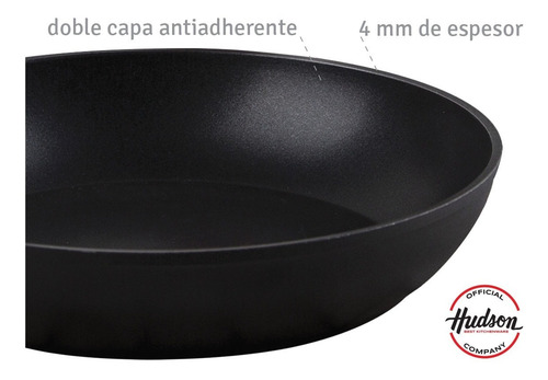 Imagen 2 de 9 de Bateria Cocina Hudson Black Antiadherente Induccion 7 Piezas