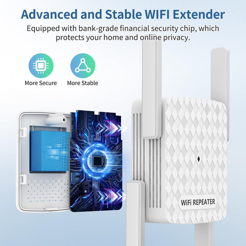 Amplificador De Señal Wifi Inalámbrico Distancia De 1200m