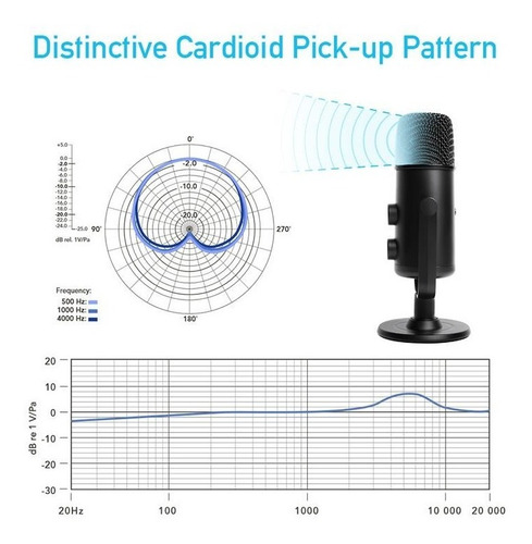 Microfono Condensador Usb Maono Au-903 Cardioide/ Omni