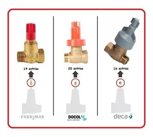 Imagem 3 de 4 de Acabamentos Registro Docol Gali P/ Deca 1/2, 3/4 E 1