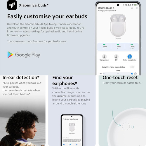 Auriculares Xiaomi Redmi Buds 4 Inalámbricos