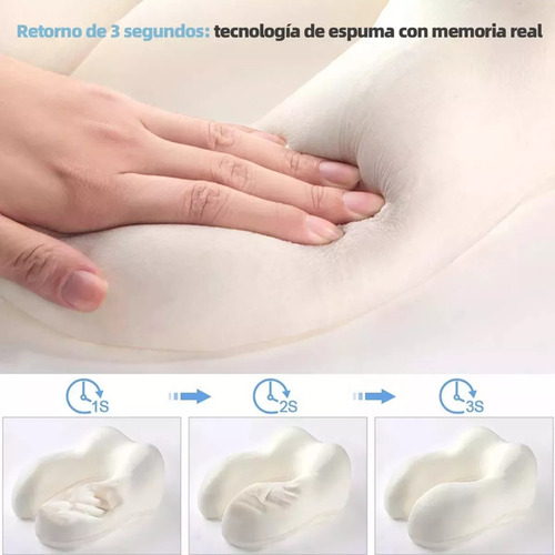 Almohada De Cuello Cojin De Viaje Memory Foam Confort