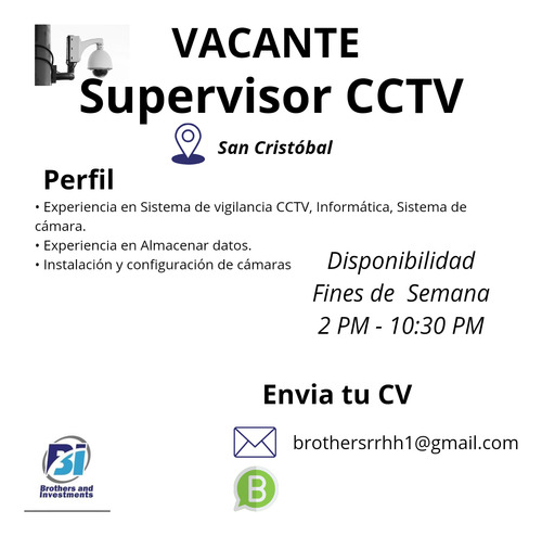 Vacante De Monitoreo De Camaras