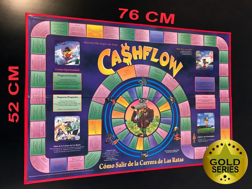 Tablero Juego Mesa Cashflow 101 Y 202 Español + Imprimible