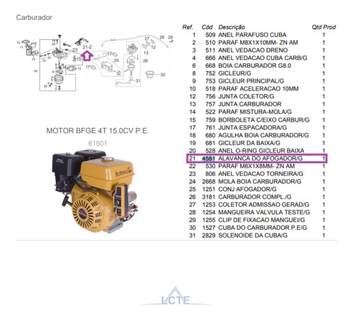 Alavanca Do Afogador P/ Motor Bfge 15.0cv Buffalo - 4581
