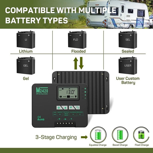 Imagen 6 de 10 de Regulador Solar Mppt 40a 12v 24v Profesional Electroimpulso
