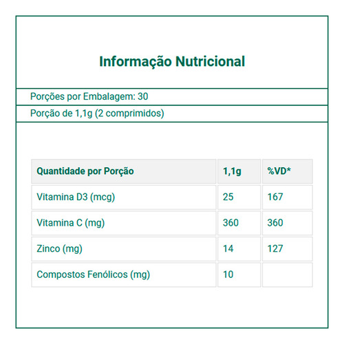 Própolis Verde Alecrim Lauton Com Vit. C/d3 Zinco 60comp