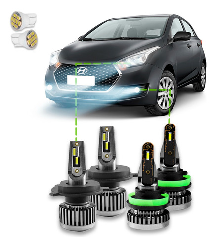 Kit Ultra Nano Led R8 Hyundai Hb20 2016/2019 30000lm