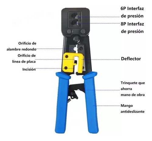 Kit Crimpeadora Ez Rj45 + 50 Conector Cat6 Prensa Anticorte