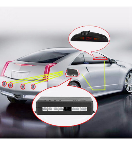 Sistema De Estacionamento De Backup Reverso De Carro Com Rad