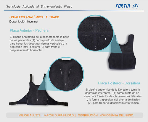 Imagen 4 de 8 de Chaleco Anatómico Lastrado 8kg | Entrenamiento Fitness Gym