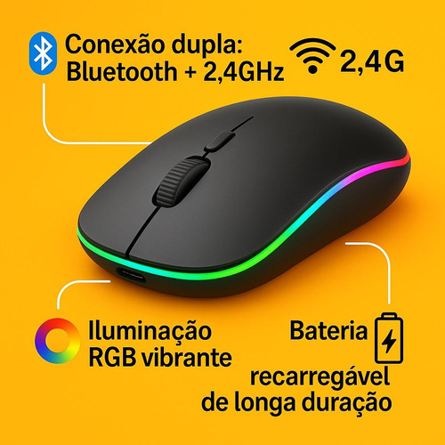 Kit Mouse Sem Fio Usb Recarregável Mouse Pad Antiderrapante
