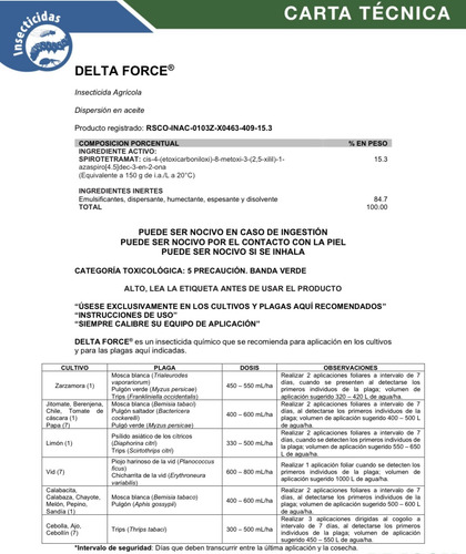 Spirotetramat - Delta Force - 15 Litros