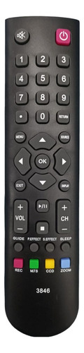 Control Remoto P/ Led Telefunken