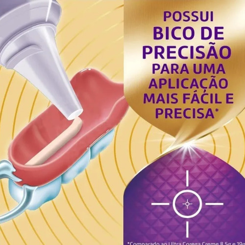 Kit Ultra Corega Max Fixaçao + Bloqueio Creme S/ Sabor 2x70g
