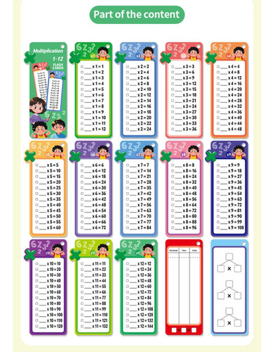 0-12 Cartões De Matemática De Mesa Com 2 Multiplicação