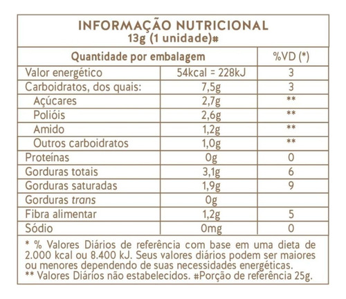 Alfarroba Com Uva Passa - Display 16x13g