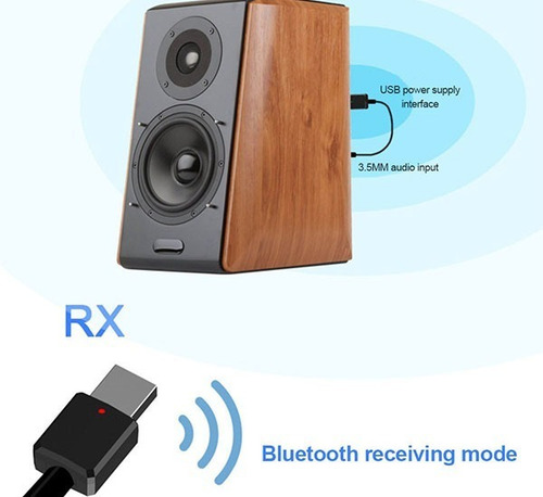 Imagen 4 de 10 de Transmisor Receptor Usb Bluetooth 5.0 Tv - Aux / Rx - Tx
