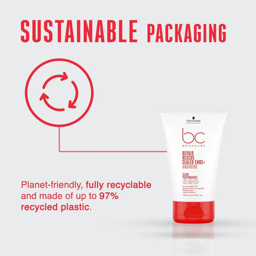 Schwarzkopf Professional Kit Bonacure Repair Rescue Arginine