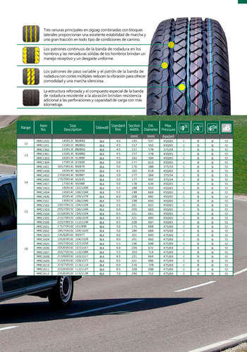 Kit 2 Llantas 205r14 Windforce Mile Max 109/107r 8c