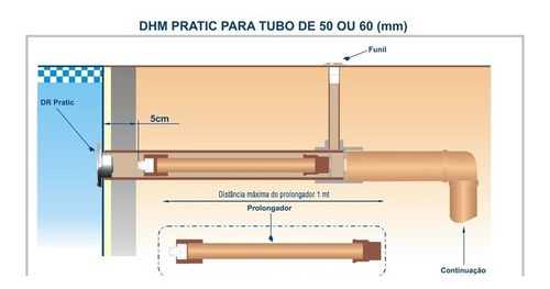 Kit C/ 6 Dispositivo De Hidro Sodramar Em Inox Encaixe 50mm