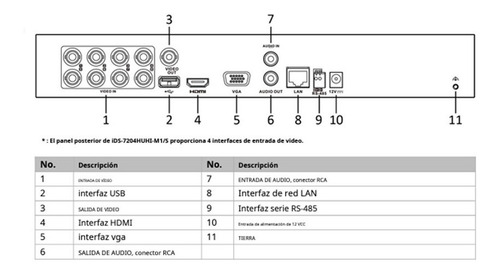 Dvr 8 Canales Turbo Hd 8mp + 8 Ip, Acusense Hikvision