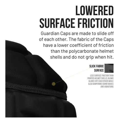 Funda Para Casco Guardian Cap Soft-shell Para Fútbol, Color