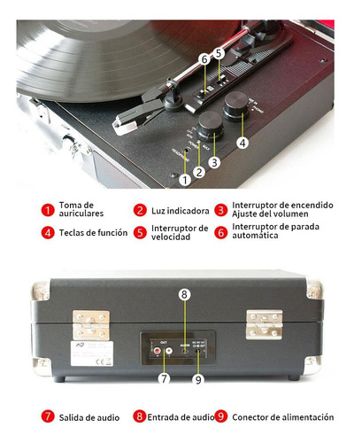 Tocadiscos, Tocadiscos De Vinilo Con Bluetooth.